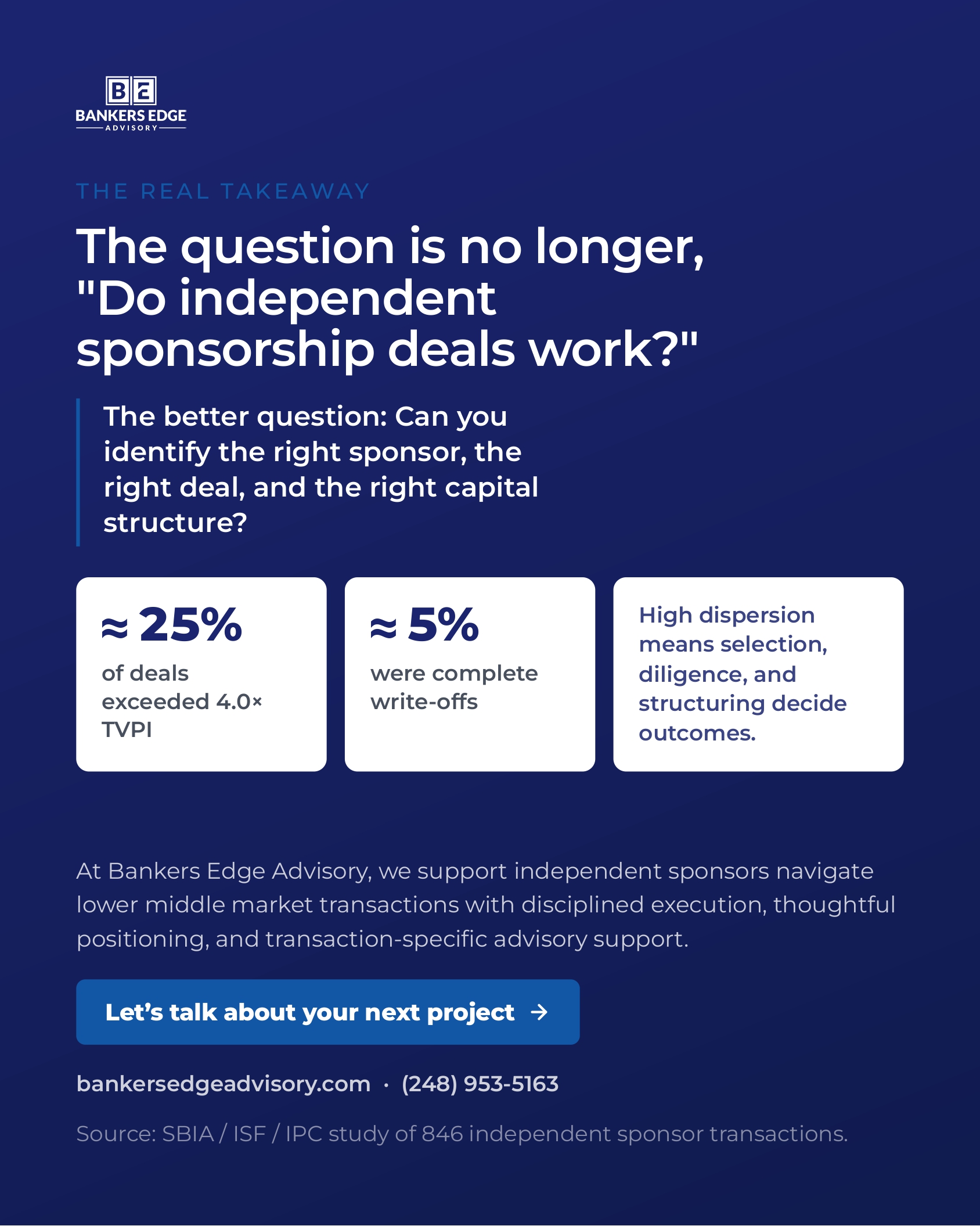 Independent sponsor performance deck, slide 5